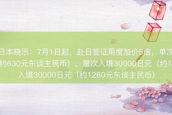 日本晓示：7月1日起，赴日签证用度加价5倍，单次入境15000日元（约630元东谈主民币），屡次入境30000日元（约1260元东谈主民币）